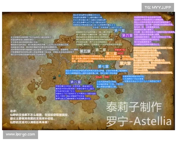 魔兽世界暗影国度：探索多版本玩法